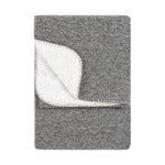 furn. Nurrel Sherpa Throw in Grey