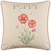  Cushions - Poppy Outdoor Cushion Cover Red Voyage Maison