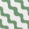 Abstract Green Rugs - Wave Indoor/Outdoor 100% Recycled Rug Green furn.